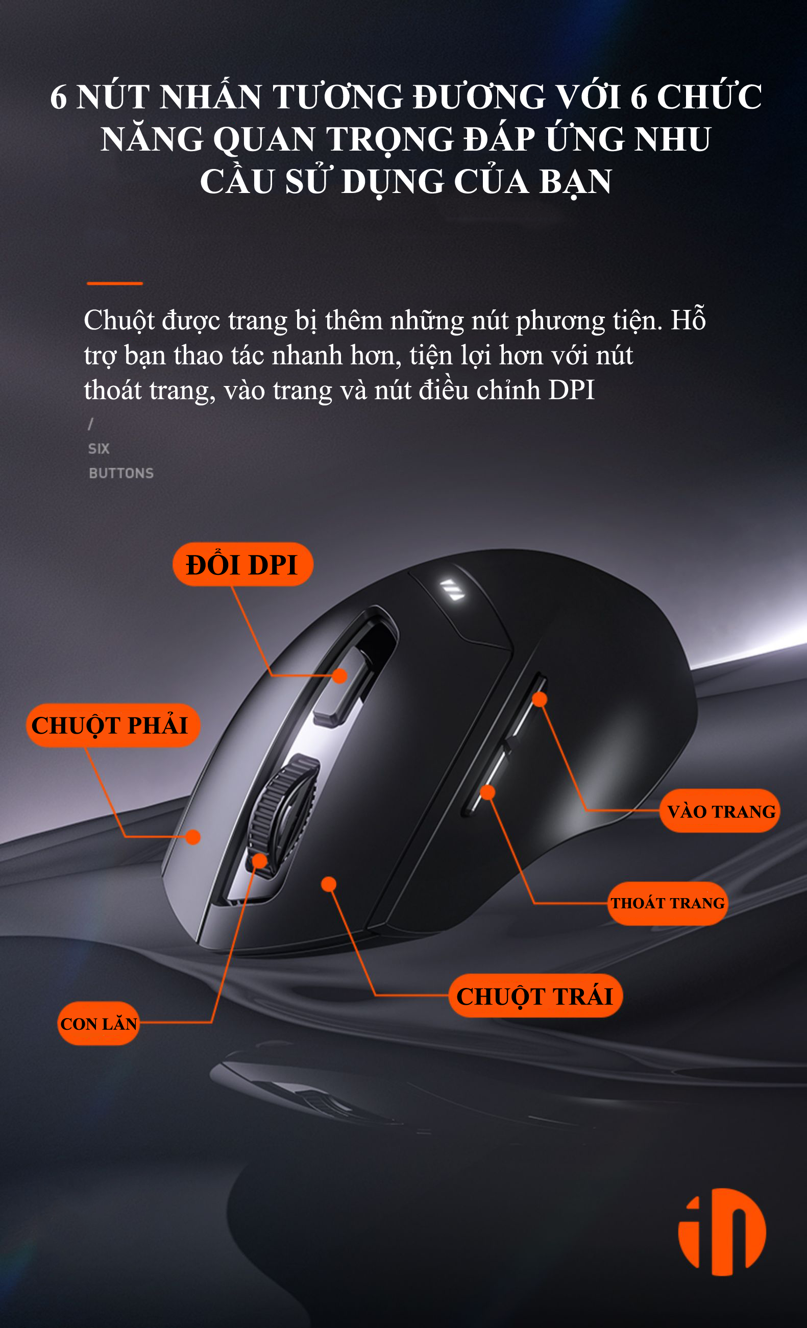 Chuột không dây INPHIC DR01 sử dụng pin sạc thiết kế hiện đại với độ DPI lên đến 1600 có đèn led báo hiệu dung lượng pin - Hàng Chính Hãng