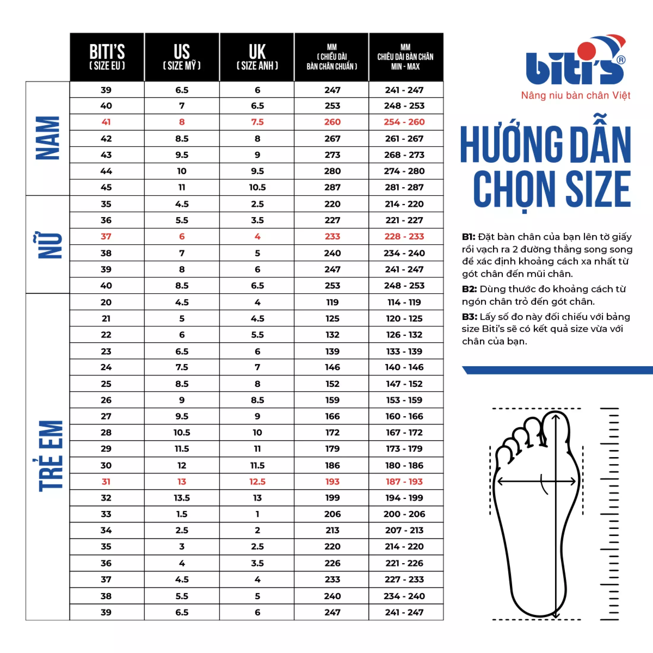 Dép Xốp Nữ Biti's SXW092800DEN đế 5cm