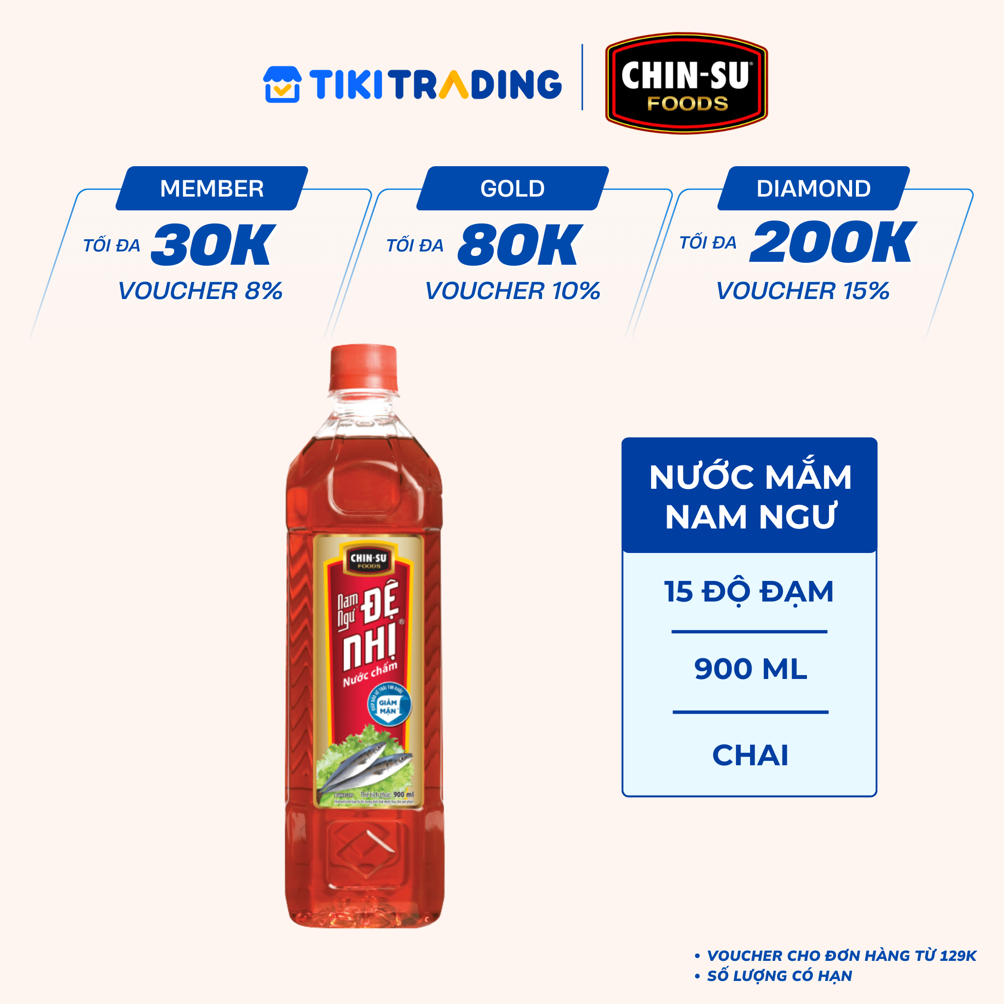 Nước mắm Nam Ngư Đệ Nhị Chai 900ml