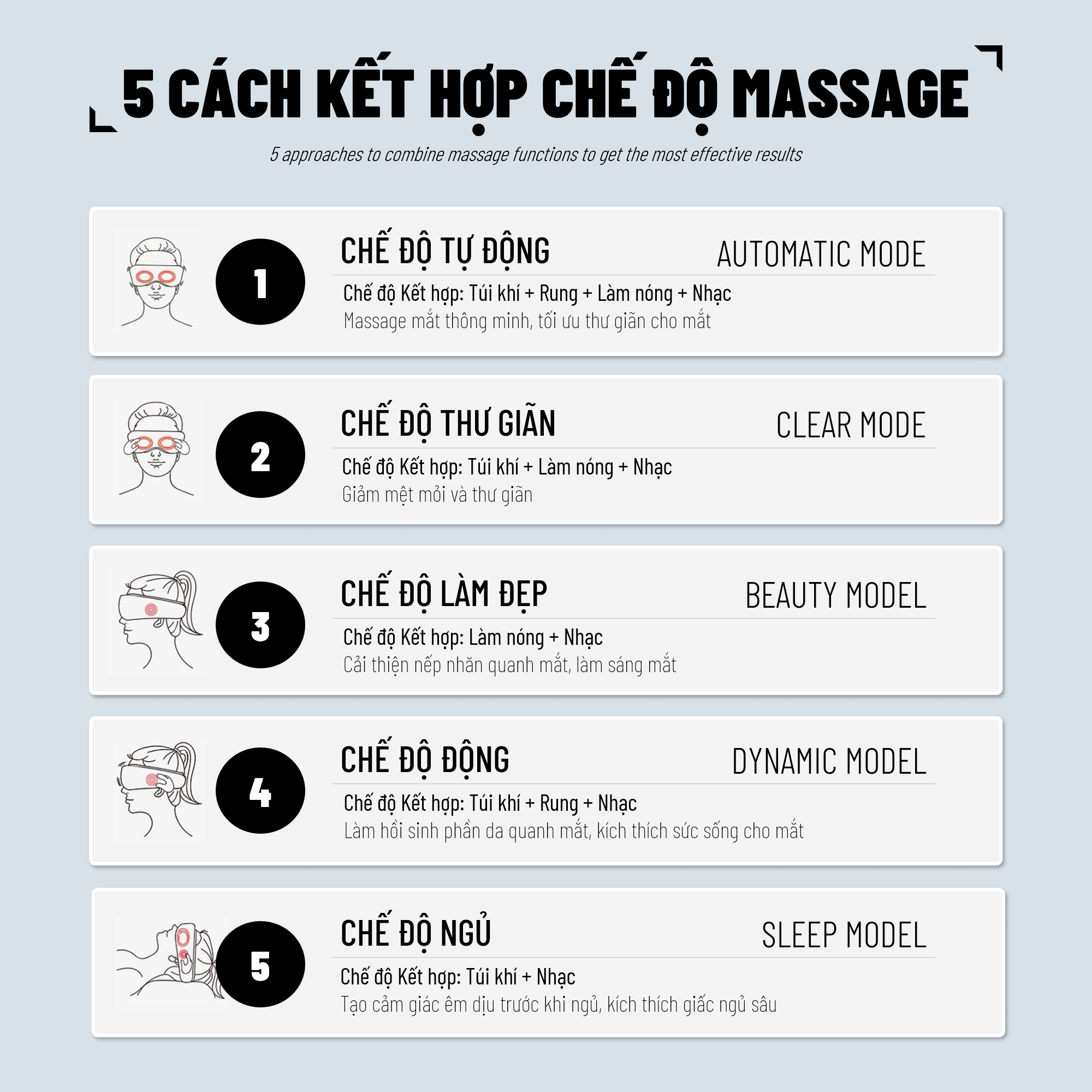 Máy Massage Mắt-Tích Hợp Bluetooth Nghe Nhạc Thư Giãn Giảm Bọng Mắt, Thâm - 5 Chế Độ Massage Khác Nhau, Gấp Gọn 180°, Pin Dung Lượng 1200mAh