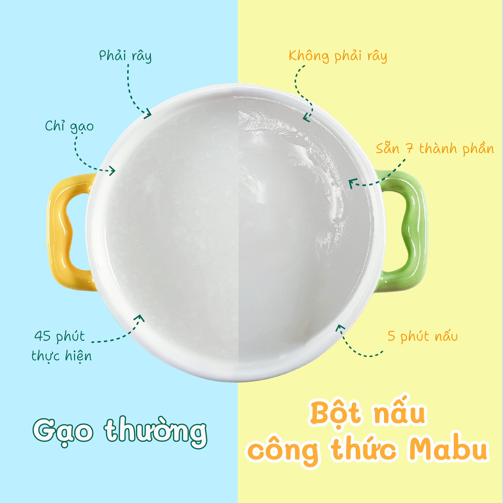 Bột nấu công thức Mabu dành cho trẻ ăn dặm 900g