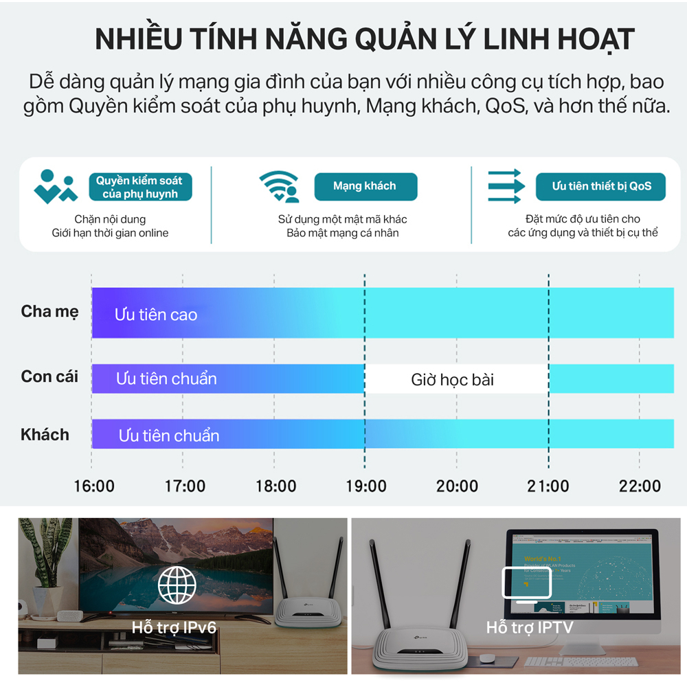 Phát Wifi TP-Lin TL-WR841N (2 anten 5dBi, 300Mbps, Repeater, 4LAN)