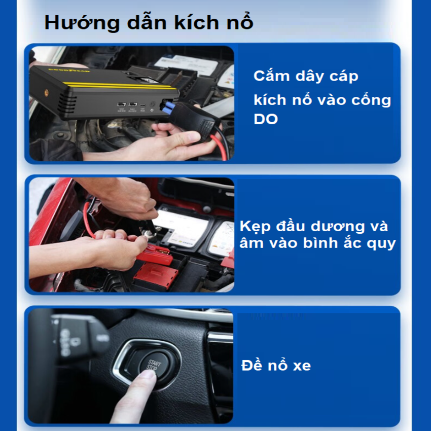 Chia sẻ: Bộ kích bình kiêm bơm lốp ô tô và sạc dự phòng Goodyear cao cấp GY-5296