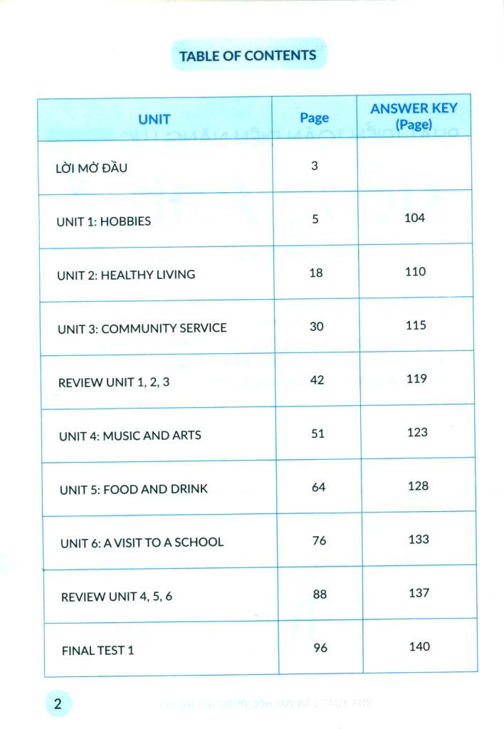 Phát Triển Toàn Diện Năng Lực Tiếng Anh 7 - Tập 1 (Biên Soạn Theo Chương Trình GDPT 2018)