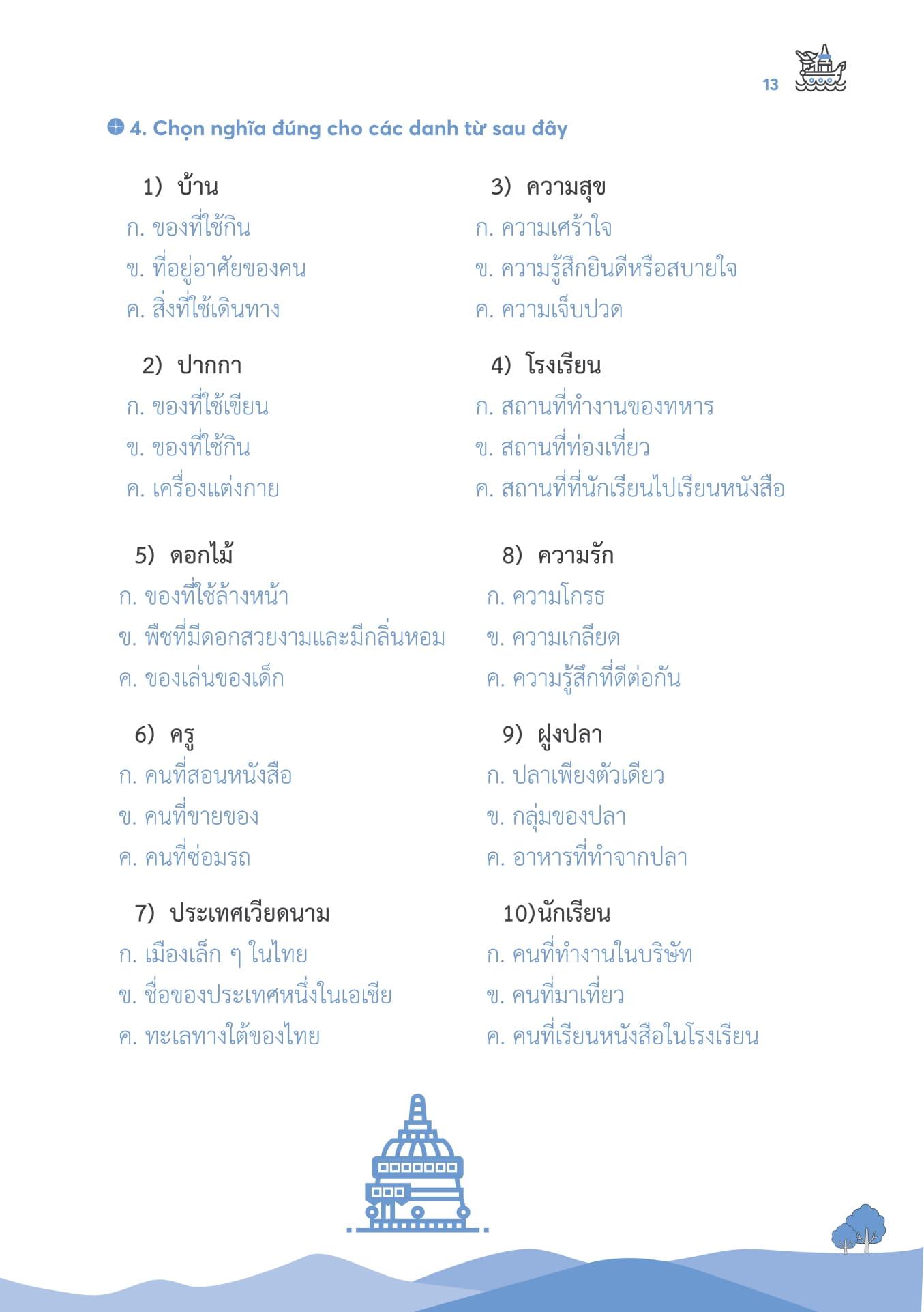 Sách - Ngữ Pháp Tiếng Thái Lan Thông Dụng