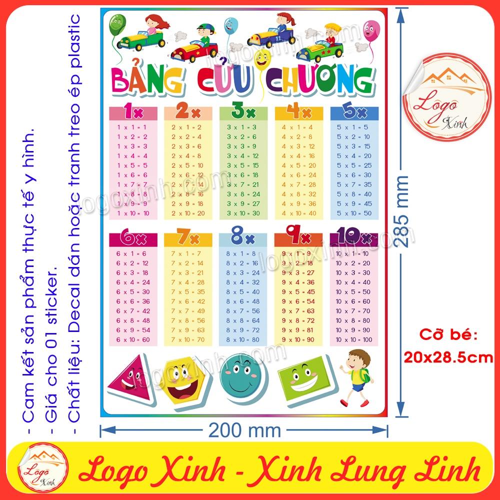Bảng cửu chương siêu độc đáo dạng tranh treo tường không đinh hoặc decal dán cho bé học tốt, lớp tiểu học
