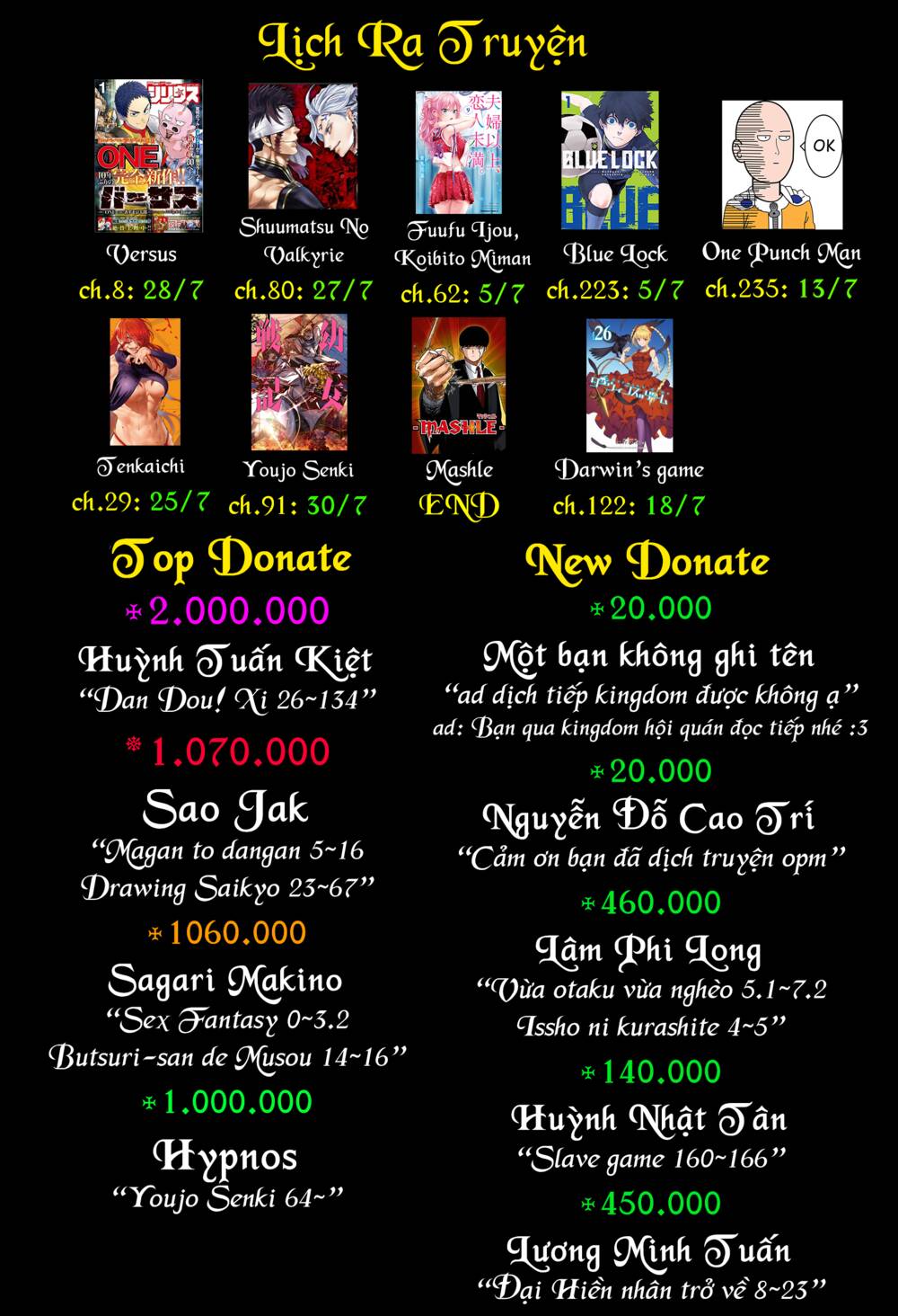 Sentouin, Hakenshimasu! chapter 56.5 18