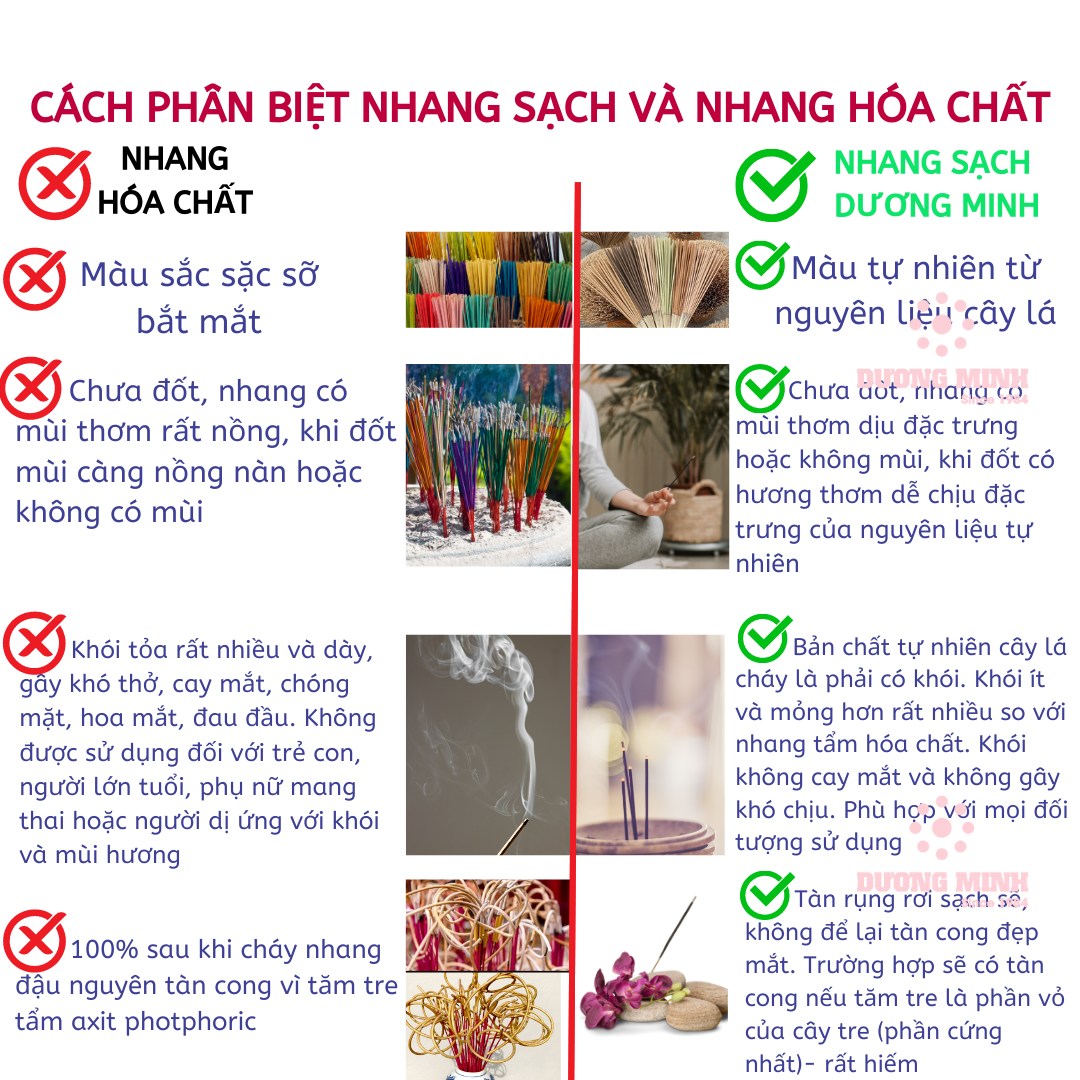 Nhang sạch bó 1kg Dương Minh nhang thơm thảo mộc tự nhiên - nhang Quế, Bồ Kết, Khuynh diệp, Cam sả, Thảo mộc