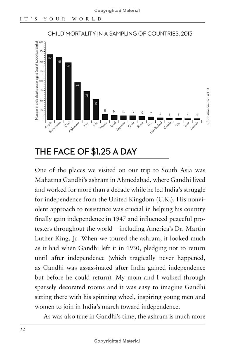 Sách ngoại văn: It's Your World: Get Informed, Get Inspired &amp; Get Going!