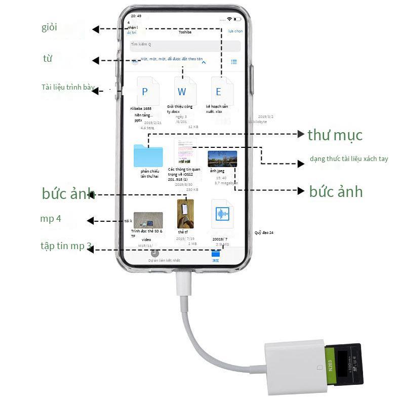 Đầu đọc thẻ máy ảnh thẻ sd của Apple kiểu mới nhất Cáp chuyển thẻ SD phù hợp cho iPhone để kết nối máy ảnh SLR thẻ nhớ SD