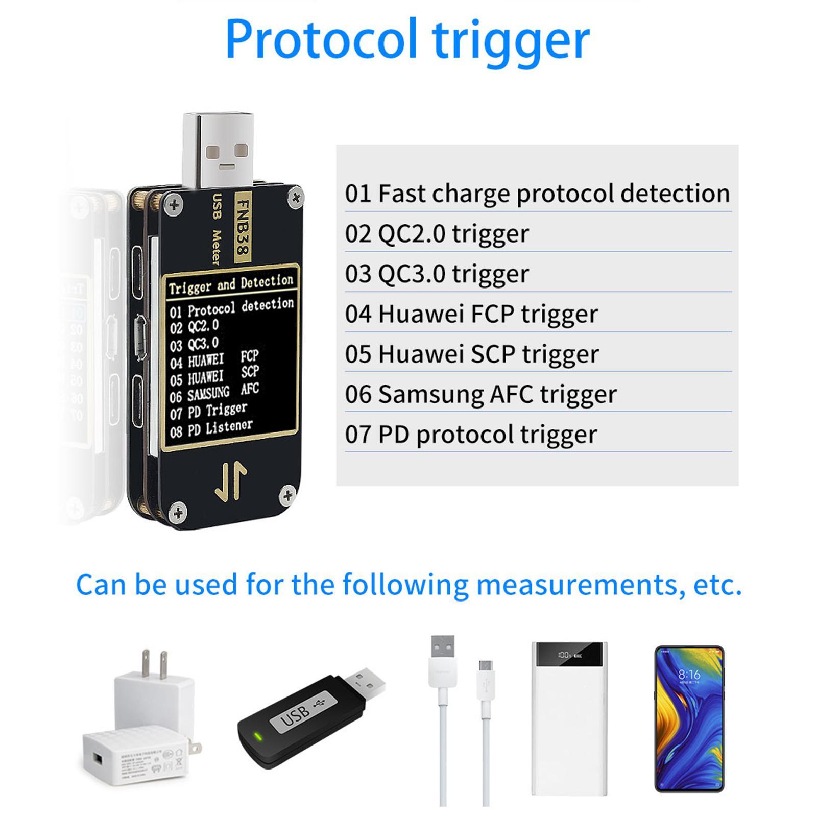 Usb Meters DC 4-24V 5A Current and Voltage Monitor, USB Voltmeter Ammeter Load Tester Multimeter