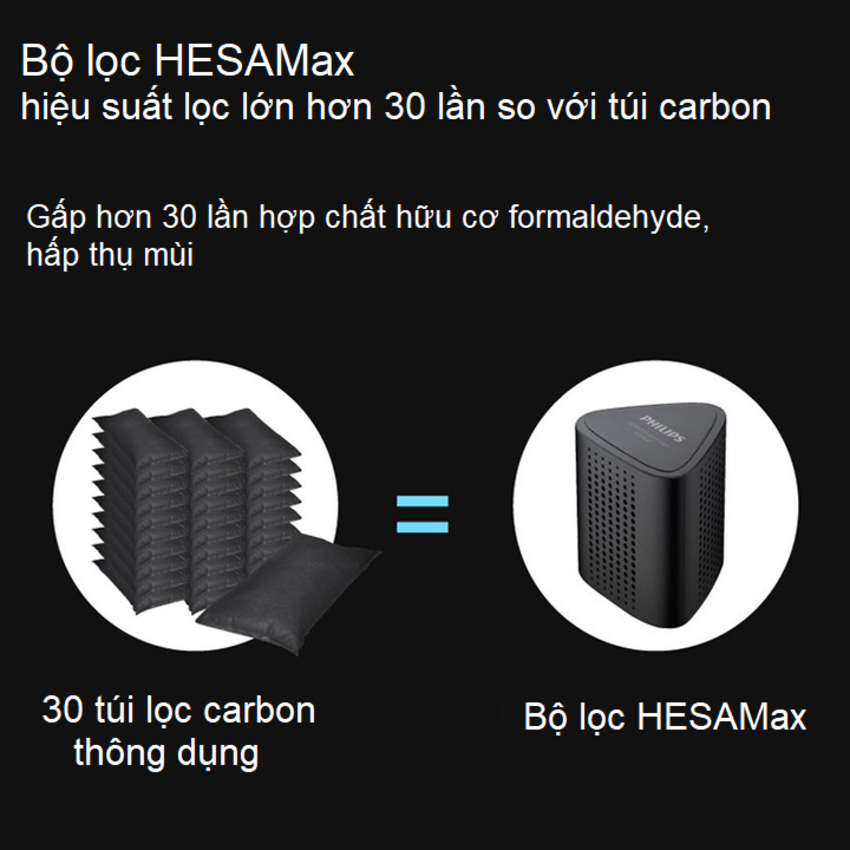 Máy khử mùi, lọc không khí dạng cốc trên xe ô tô Philips GP5602 tích hợp Công nghệ lá chắn UVC - HÀNG NHẬP KHẨU