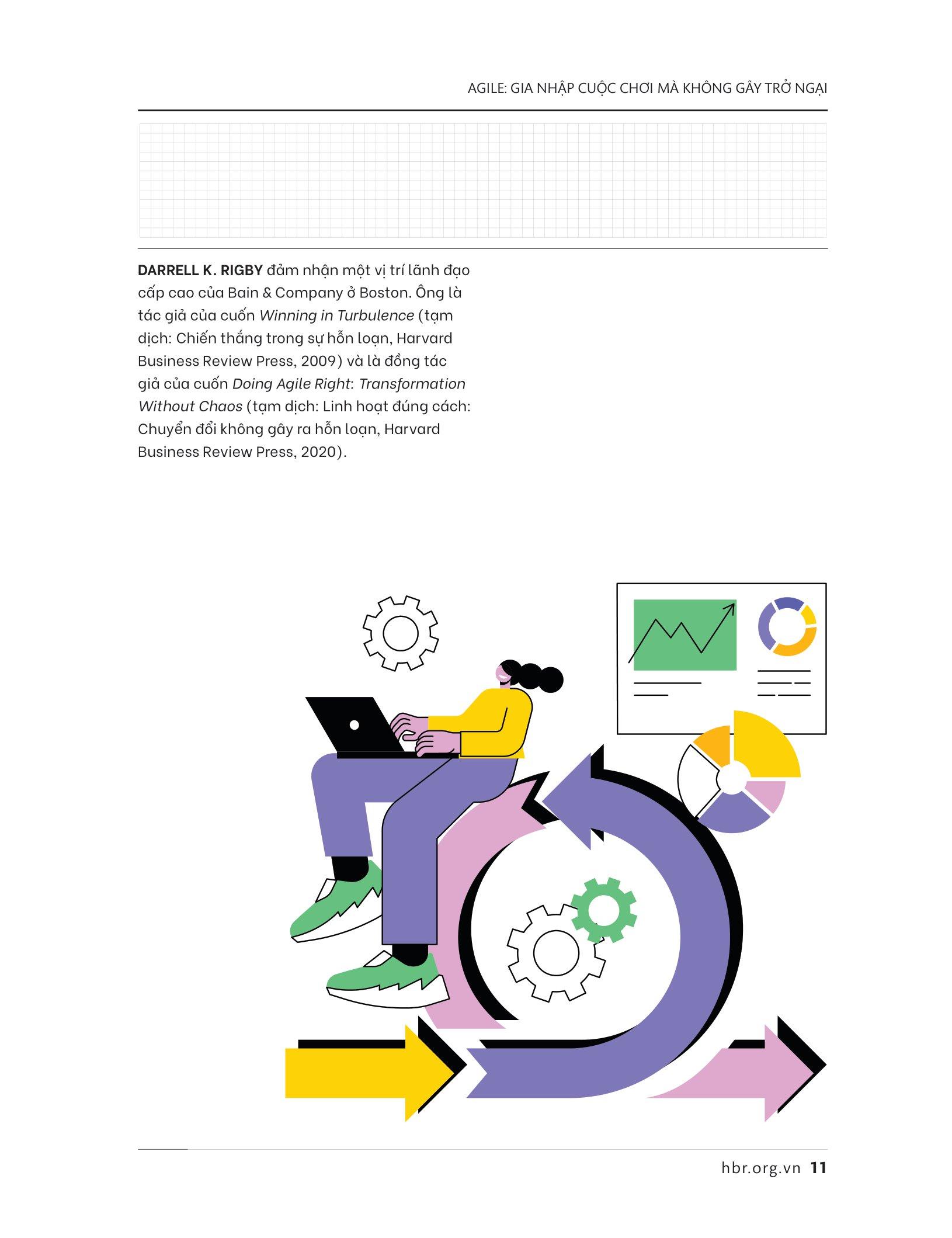 HBR - Agile - Tư Duy Linh Hoạt, Thích Ứng Nhanh Chóng