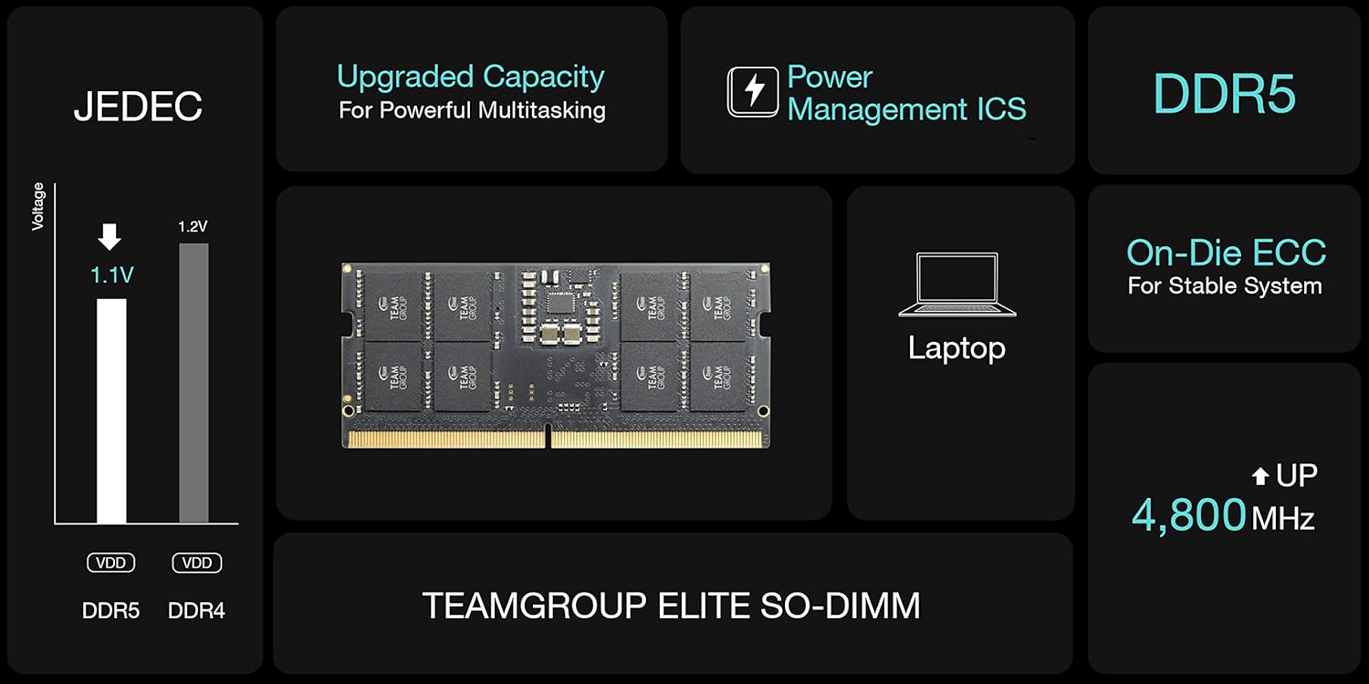 Ram Laptop Team 16GB Elite DDR5 5600Mhz - Hàng chính hãng Viễn Sơn phân phối