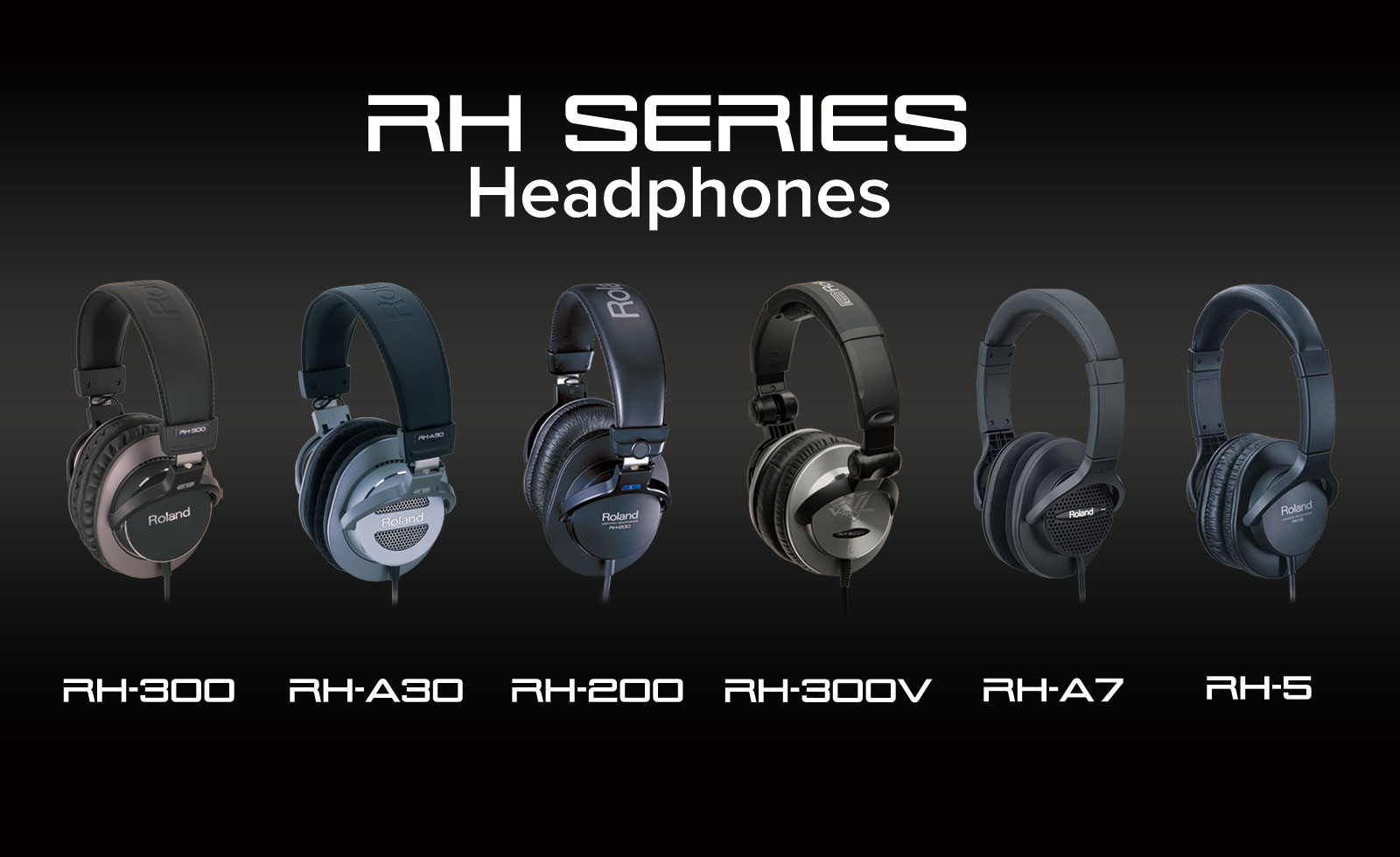 Tai nghe/ Monitor Headphones - Roland RH-5 (RH5) - Màu đen - Hàng chính hãng