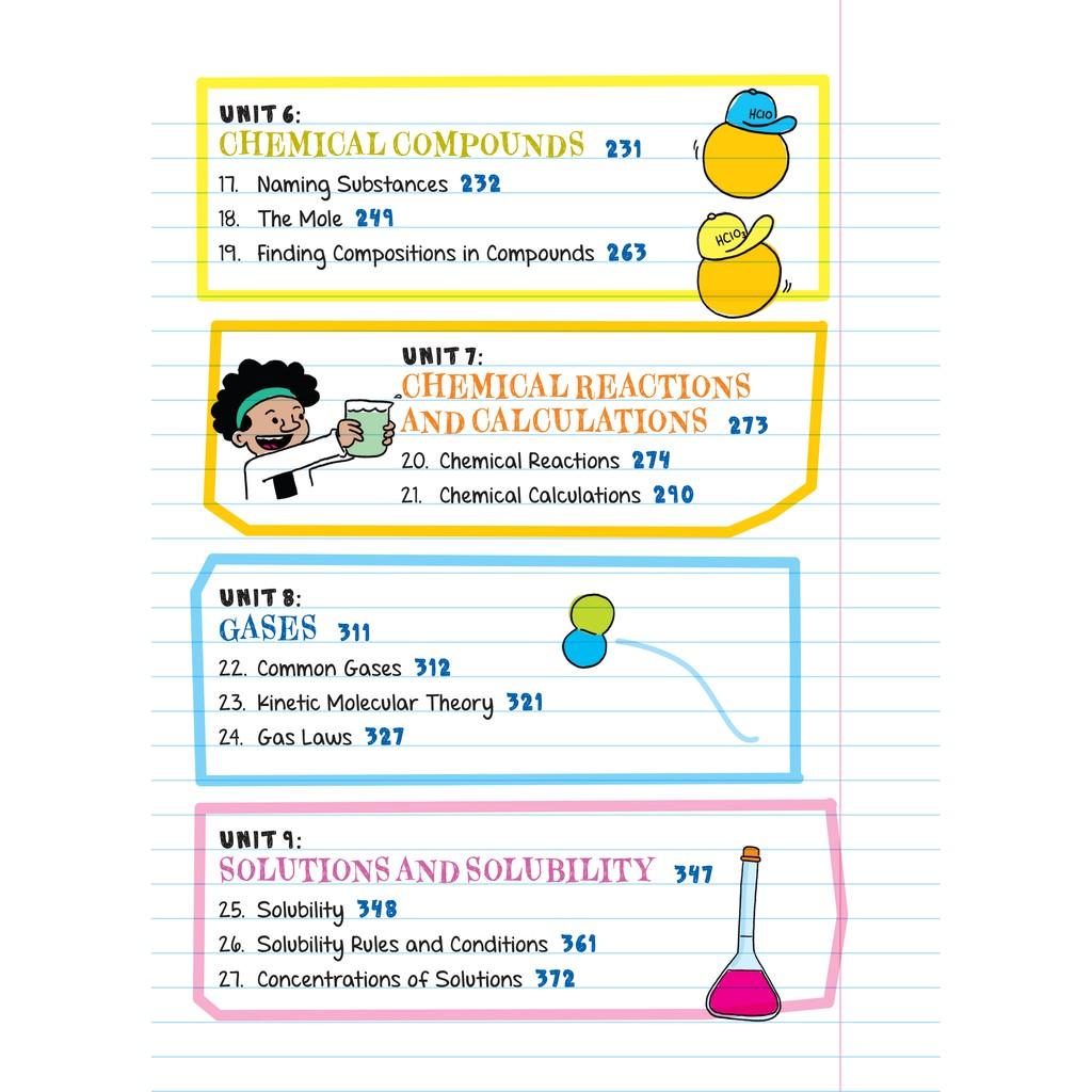 Sách Everything you need to ace Chemistry, Sổ tay hóa học bản tiếng anh, Tổng hợp kiến thức từ lớp 8 đến lớp 12 - bìa cứng, in màu