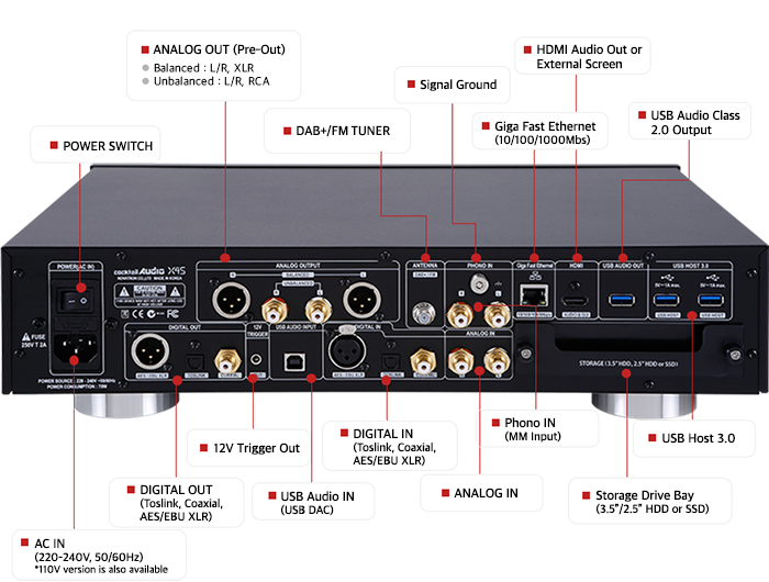 Music Server Cocktail Audio X45 hàng chính hãng new 100%