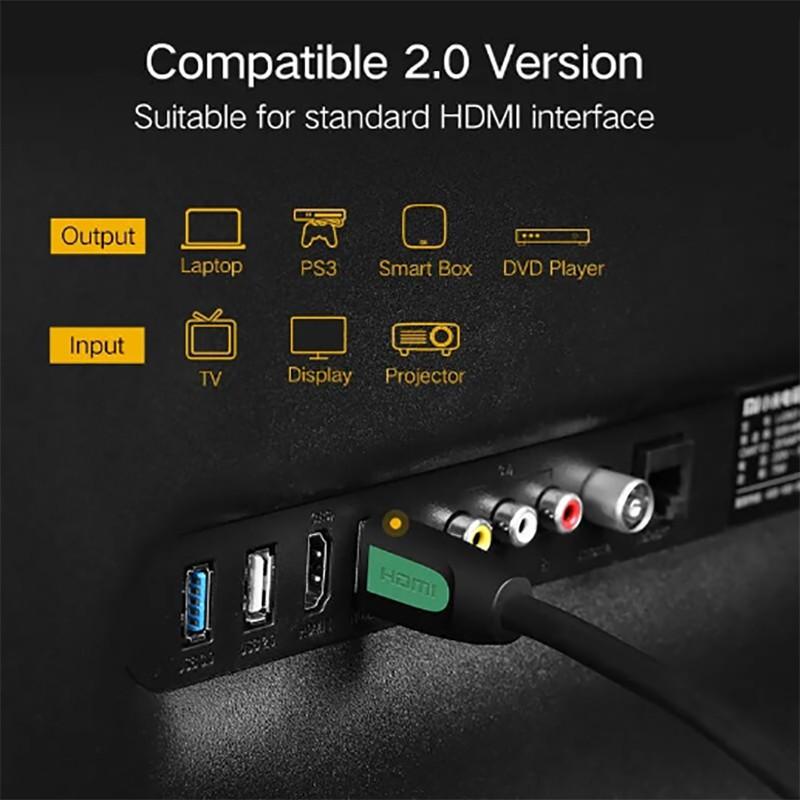 Hình ảnh Cáp HDMI 2.0 dài 2M hỗ trợ 3D full HD 4Kx2K chính hãng Ugreen UG-40462