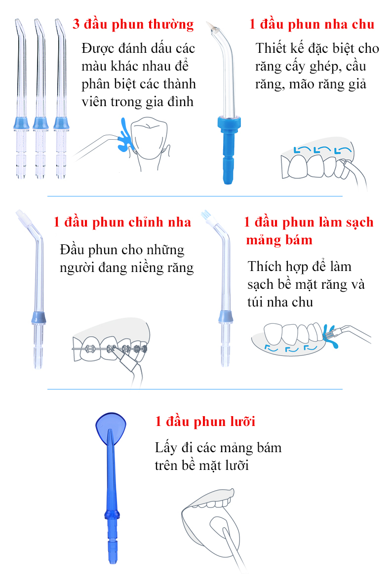 Máy tăm nước gia đình Nicefeel FC288 chính hãng, có chức năng massage, có hộp khử trùng đầu phun bằng tia UV, áp lực nước 30~125psi