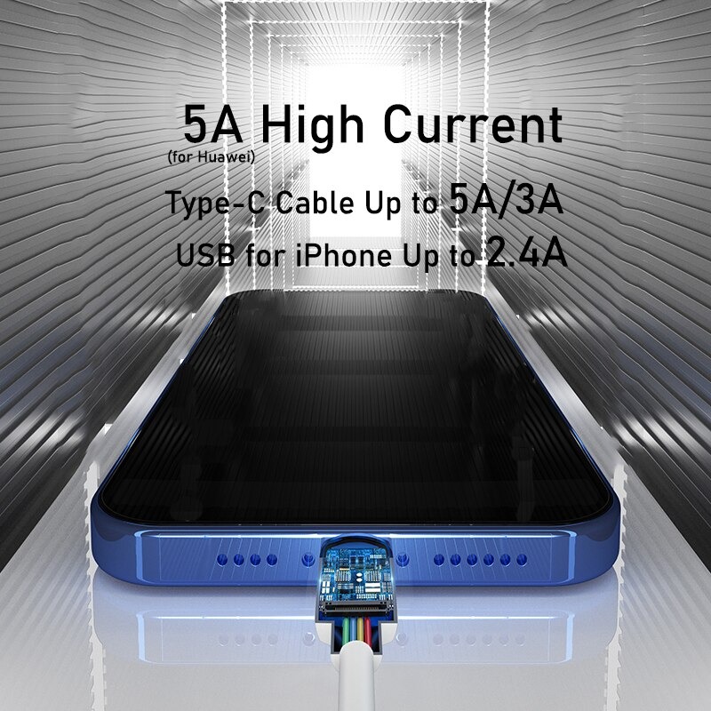 Cáp sạc nhanh 2.4A Baseus Mini White kết nối iPhone dây tròn dẻo đồng bộ dữ liệu cao dài 100CM - Hàng chính hãng