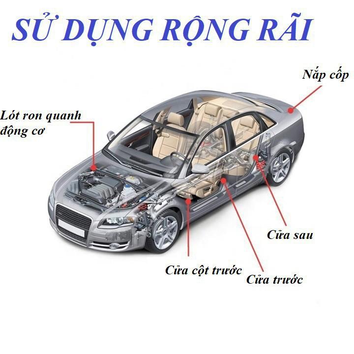 Combo 10 mét gioăng chống ồn ô tô, ron cửa cao su nẹp cửa chống ồn chữ D, P, Z, B dán cửa, nắp cốp giá tốt