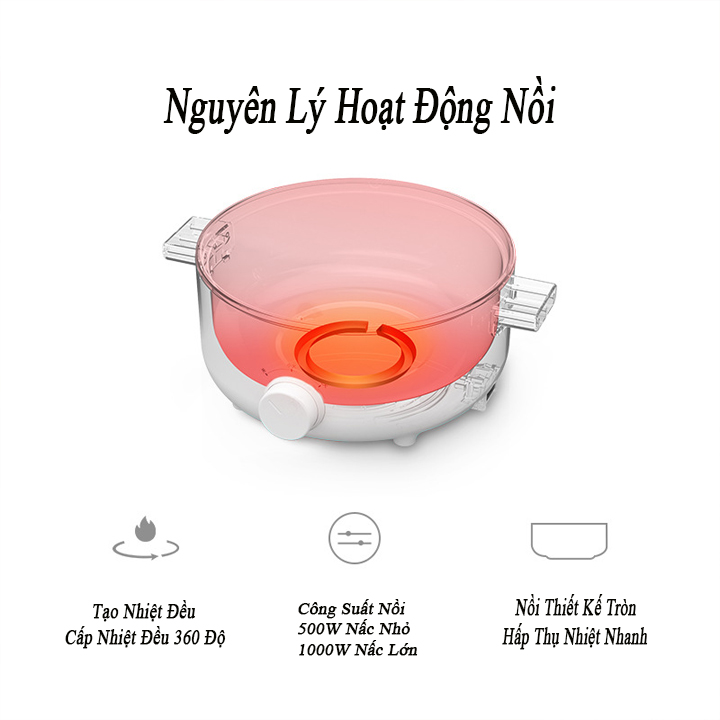 Nồi điện đa năng gia đình, nồi điện mini dung tích 3L chống dính cao cấp, nồi lẩu điện đa năng gia đình dành cho 4-6 người