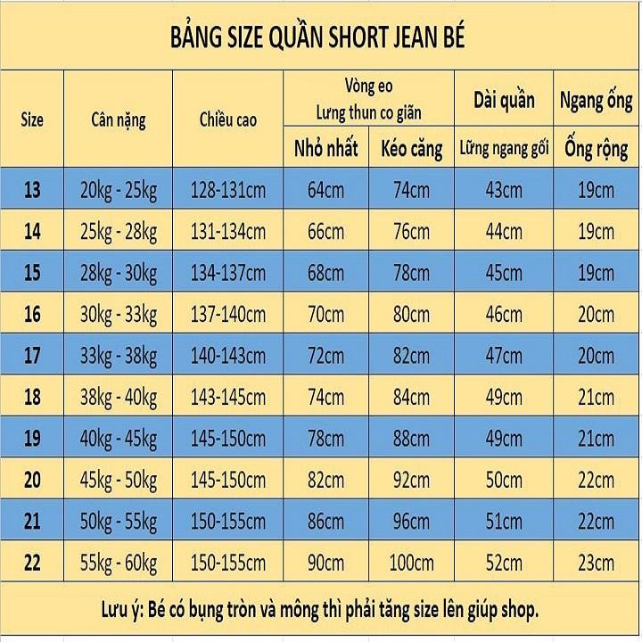 Quần SHORT JEAN XANH cho bé 30KG ĐẾN 50KG - quần SHORT HỌA TIẾT - Quần short CO GIÃN cho bé - NH Kids Shop