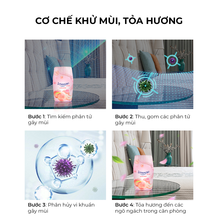 Lọ tỏa hương Lovenose thơm 60 ngày, an toàn, thanh lọc không khí, sáp khử mùi phòng thế hệ mới 250ml