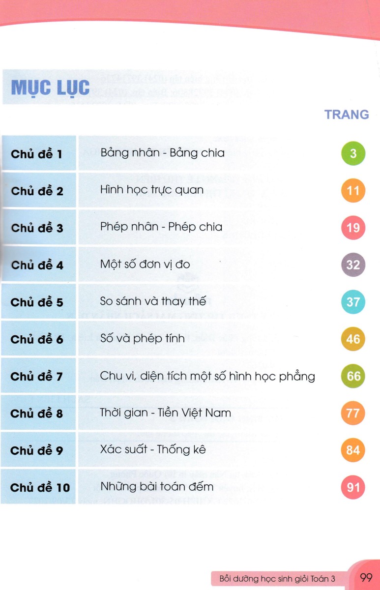 Bồi Dưỡng Học Sinh Giỏi Toán Lớp 3