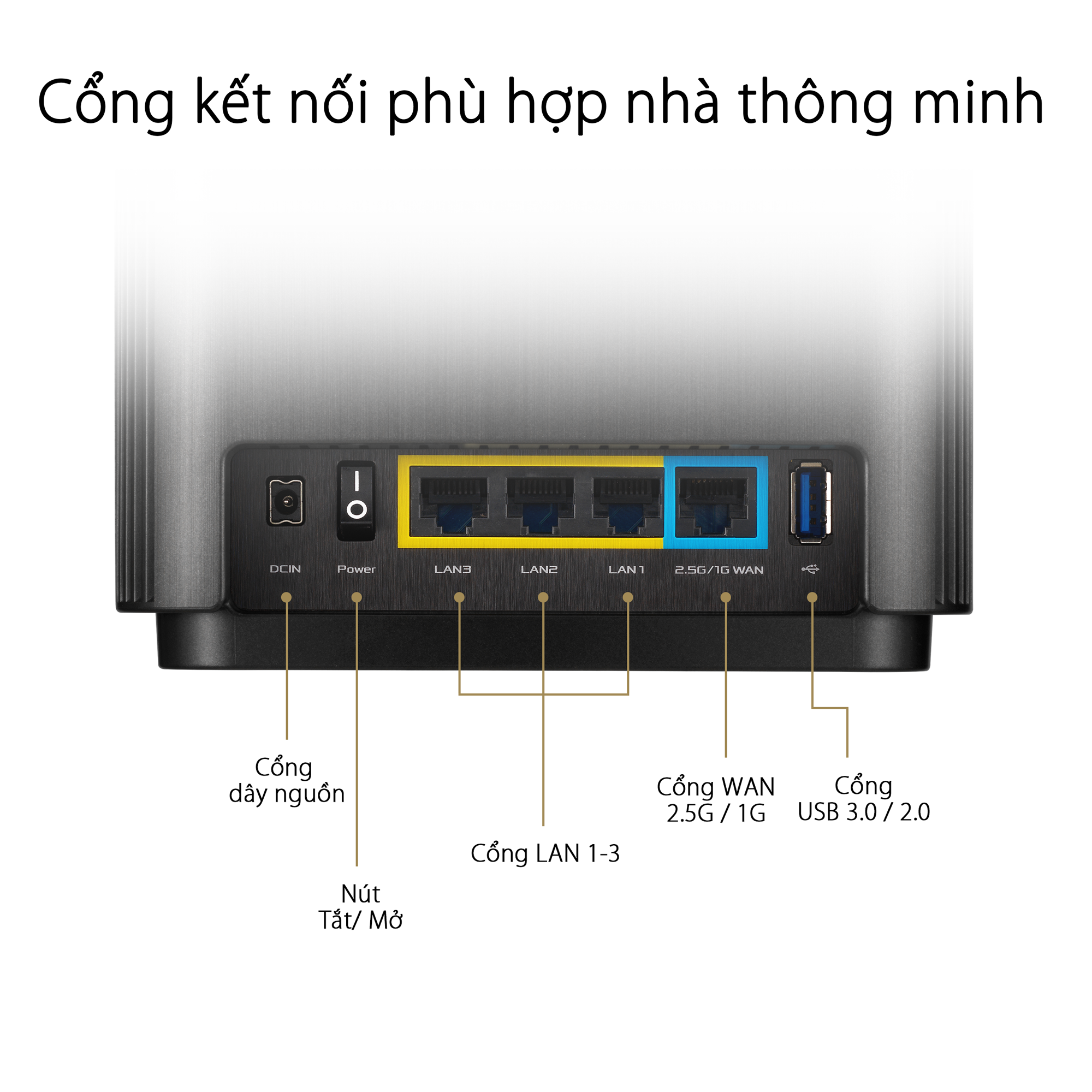 Hệ Thống MESH WI-FI 6 ASUS XT8 (W-2-PK) ZenWiFi Chuẩn AX6600 3 Băng Tần- Hàng Chính Hãng