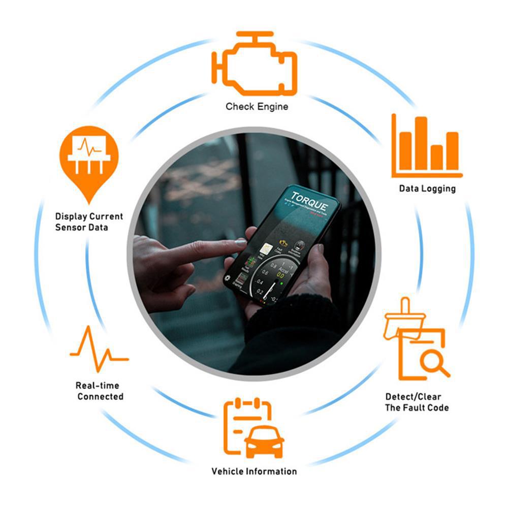 Car Diagnosis Scanner V2.1 OBD-2 HH O-B-D ELM327 Works Android Torque BT ELM327 HH O-B-D Interface ELM327
