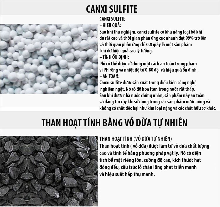 Đầu Lọc Nước Tại Vòi 5 Tầng Zeolite Than Hoạt Tính Thiết BỊ Lọc Nước 5 Tầng - Màu Ngẫu Nhiên