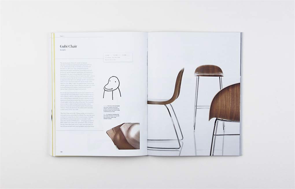Furniture Design