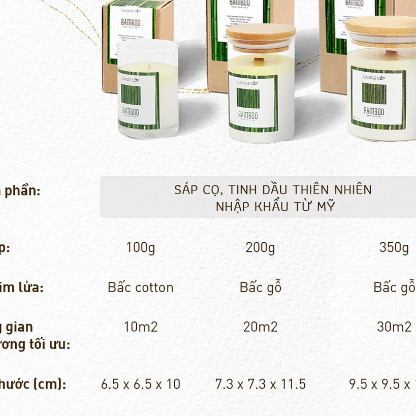 Nến thơm tinh dầu cao cấp không khói an toàn Candle Cup - BOUQUET - M - 200G