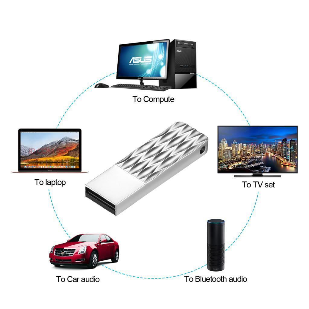 Metal Waterproof USB 2.0 Flash Drive Portable Pen Memory Stick