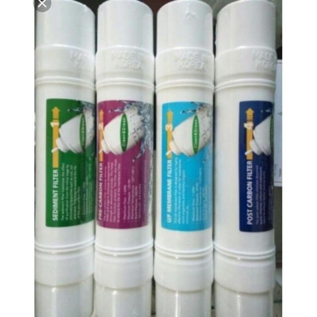 Bộ Lõi Lọc Hàn Quốc
