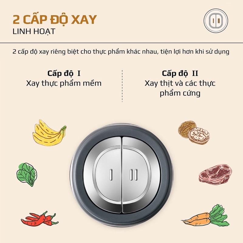 Máy Xay Thịt Thực Phẩm Đa Năng OLIVO FC21 Cao Cấp - Thương Hiệu Mỹ