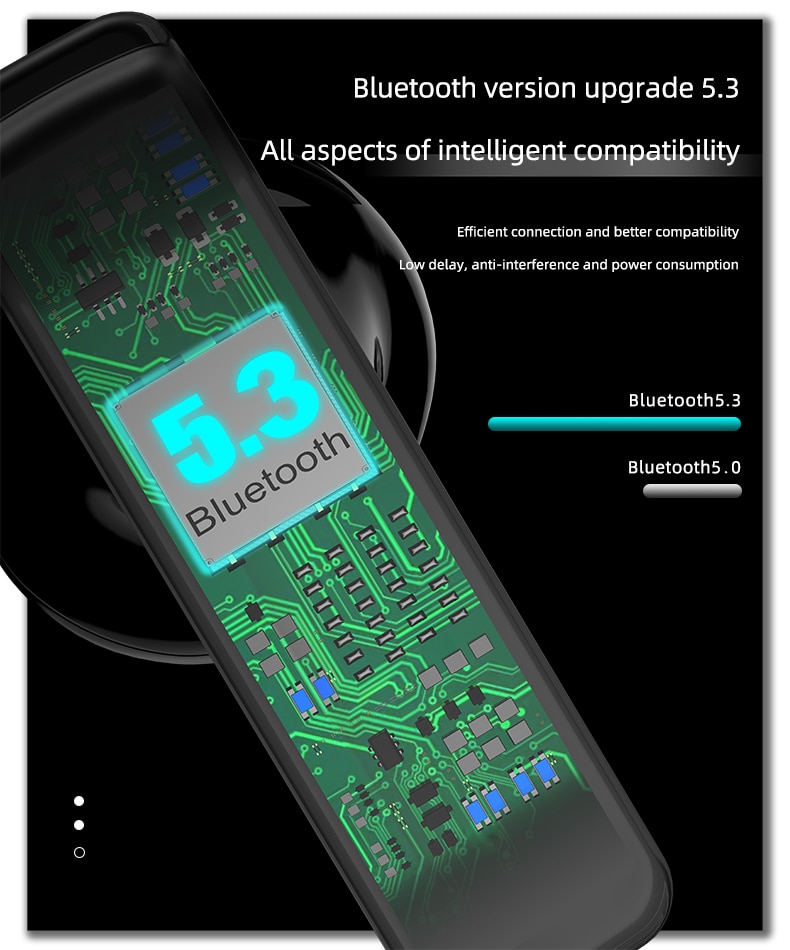Tai Nghe Bluetooth Không Dây Nhét Tai Bluetooth 5.3 LT/E PRO TWS True Wireless - Hàng Chính Hãng
