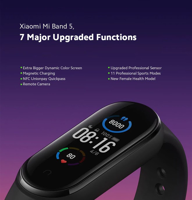 Vòng Đeo Tay Thông Minh Theo Dõi Vận Động Xiaomi, MI BAND 5 - Bản Quốc Tế có sẵn Tiếng Anh, Hàng Nhập Khẩu