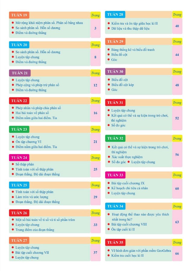 Sách - Bài Tập Tuần Toán Lớp 6 - Cả Năm - Kết Nối Tri Thức Với Cuộc Sống