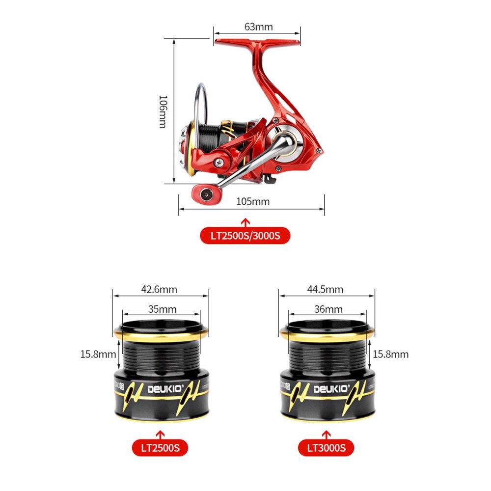 Máy câu đứng DEUKIO LT2500s-LT3000s tay quay kim loại tải khỏe phukiencauklure25 máy câu đứng kim loại