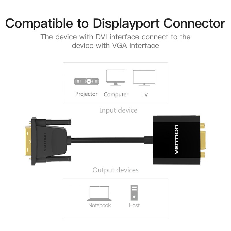 Cáp chuyển đổi tín hiệu DVI 24+1 to VGA dài 15cm Vention - Hàng chính hãng