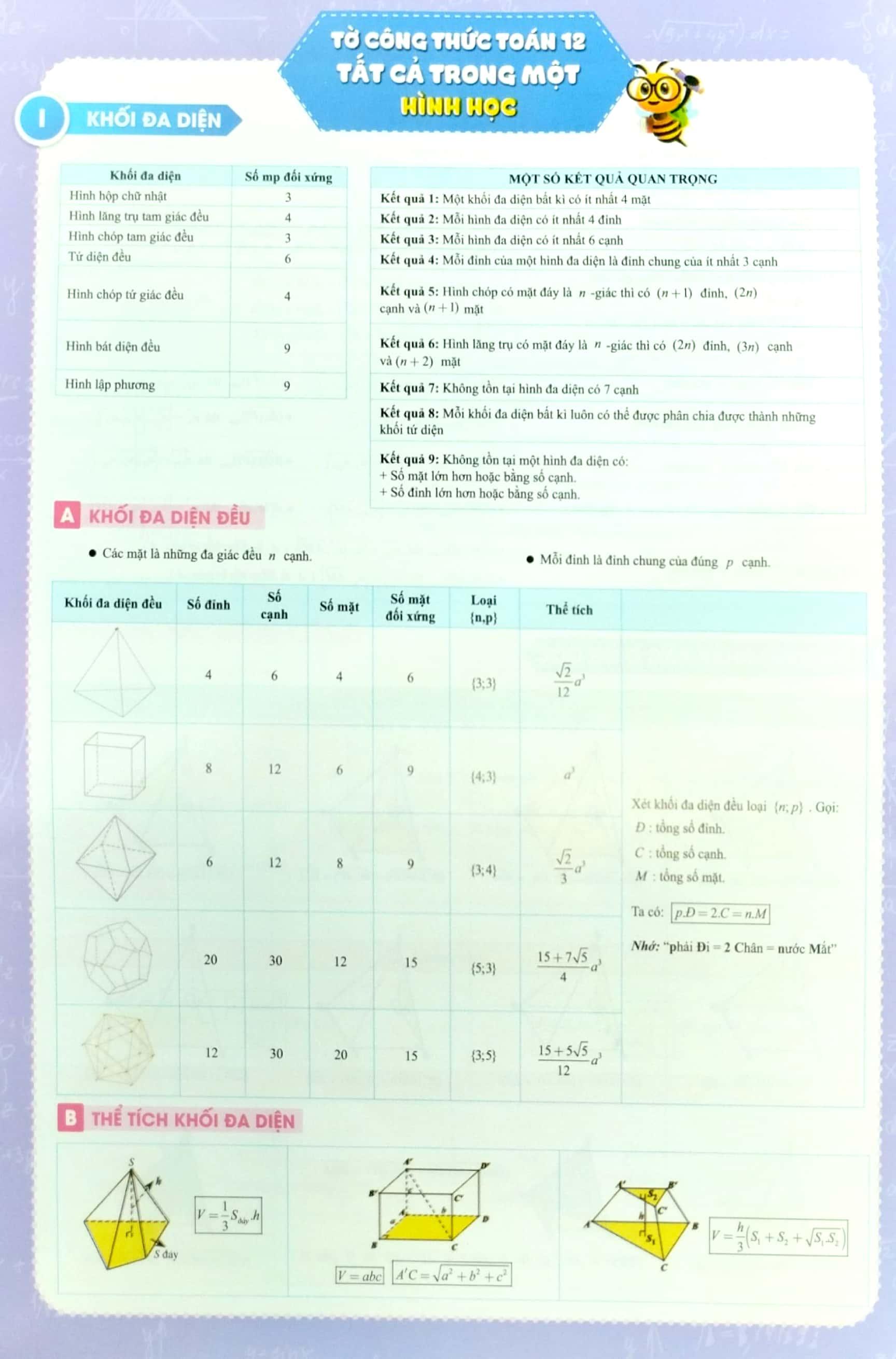 Tờ Công Thức Toán 12 - Tất Cả Trong Một: Đại Số + Hình Học