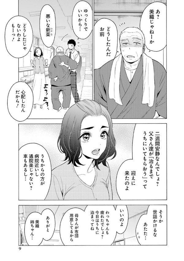 その着せ替え人形は恋をする 2 - Sono Kisekae Ningyou Wa Koi Wo Suru - My Dress-Up Darling