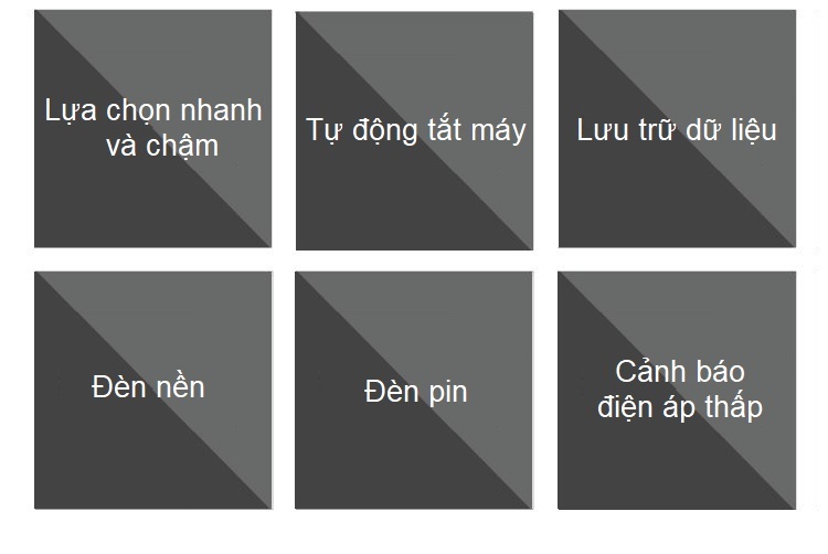 Thiết bị cầm tay đo cường độ âm thanh cảm biến siêu nhạy bảo vệ thính giác