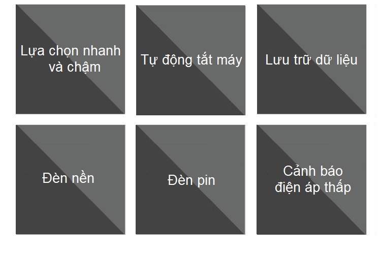 Thiết bị cầm tay đo cường độ âm thanh cảm biến siêu nhạy bảo vệ thính giác ( Tặng kèm đèn pin mini bóp tay ngẫu nhiên )