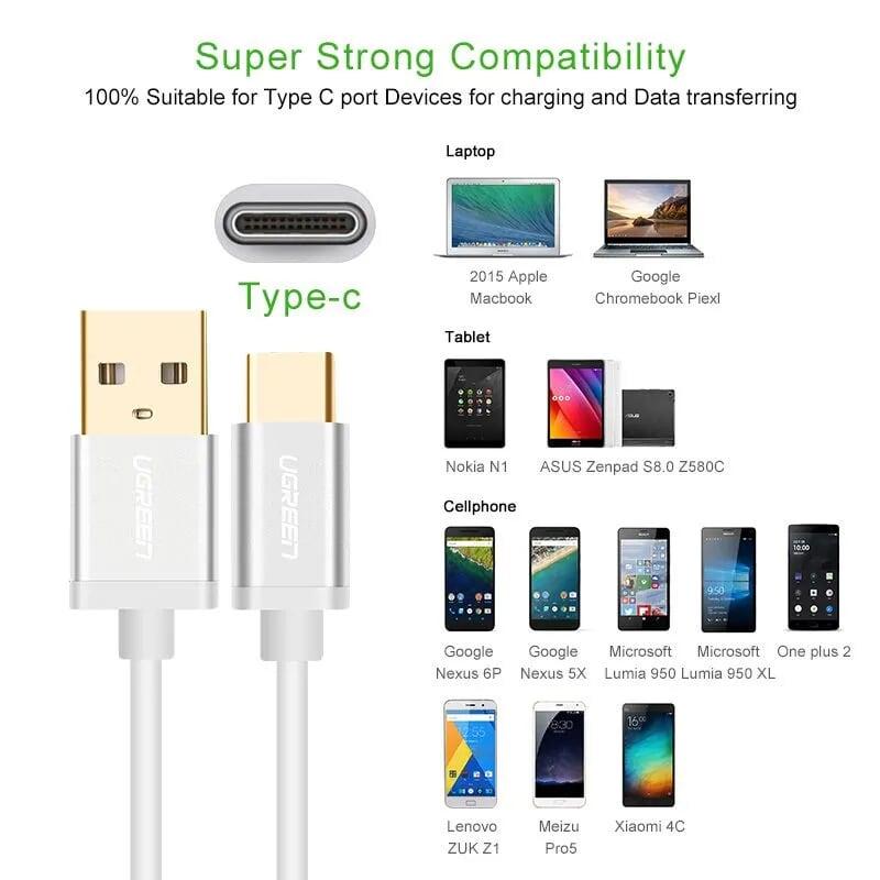 Ugreen UG30510US188TK 2M màu Hồng Bộ chuyển đổi USB 2.0 sang USB-C - HÀNG CHÍNH HÃNG