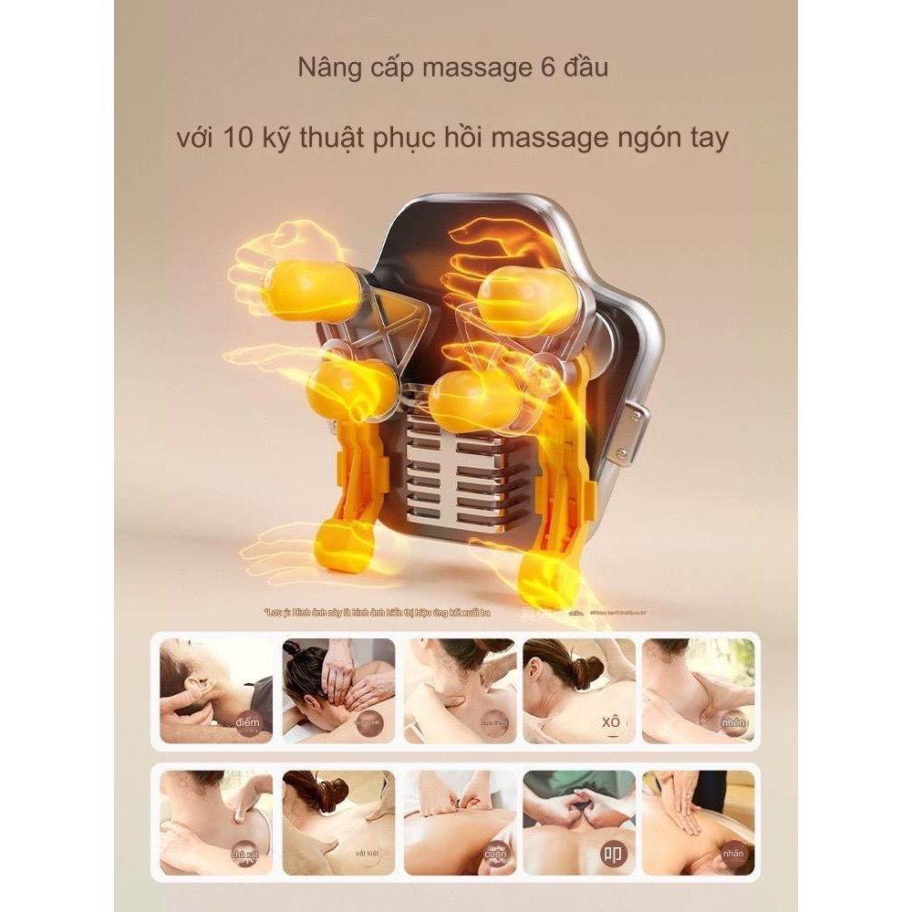 Máy Massage Cố Vai Gáy ,Cải Thiện Sức Khoẻ , Dành Cho Văn Phòng Thư Giãn PERFECT BODY