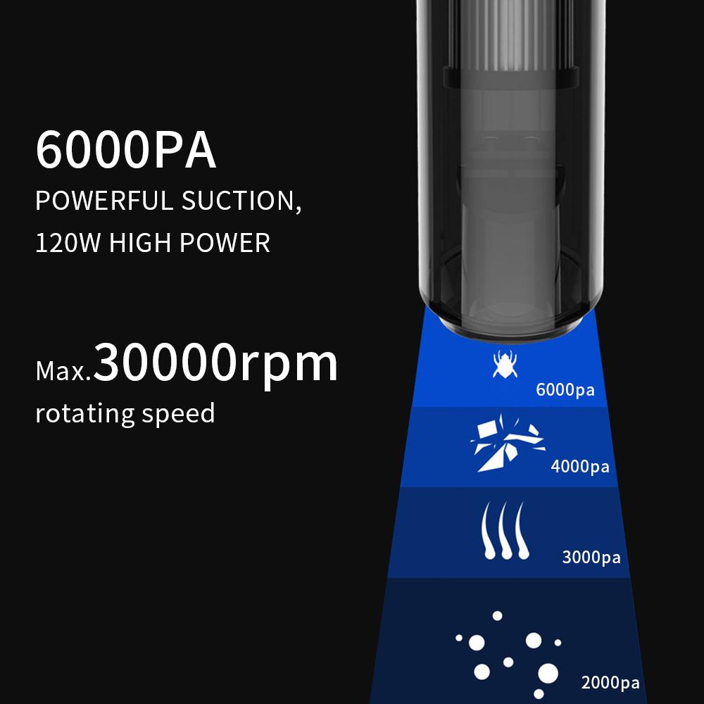 Máy hút bụi mini cầm tay 6000Pa công suất cao làm sạch ô tô, nhà