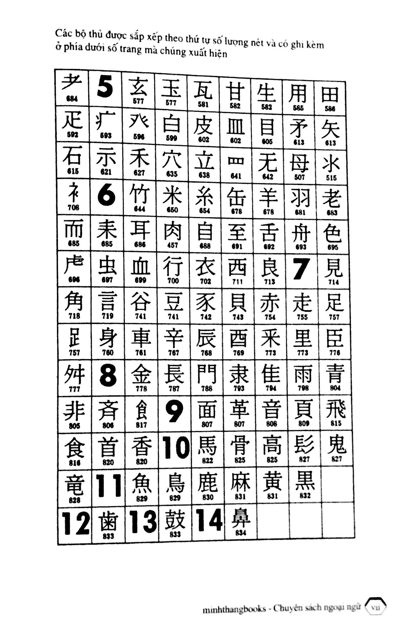 Từ Điển Nhật - Việt (Tái Bản 2023) - ảnh 11